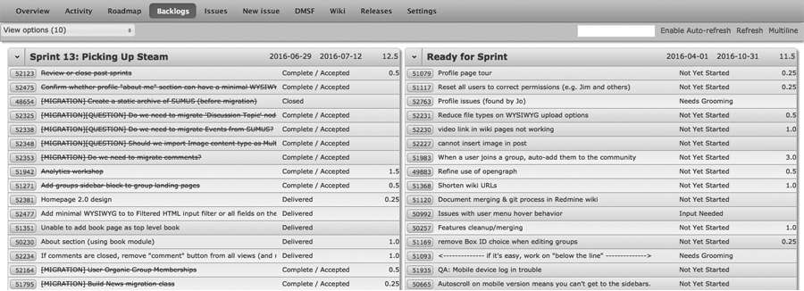 digital-workspace-backlog