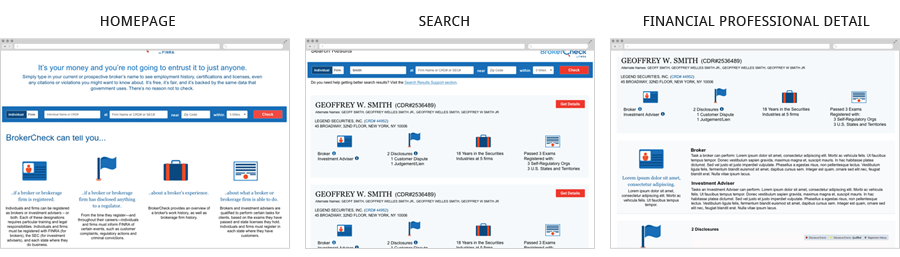 Financial Tool Consistency